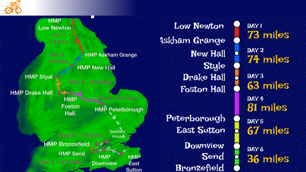 Breaking the Cycle: The Weavers’ 380-mile Ride